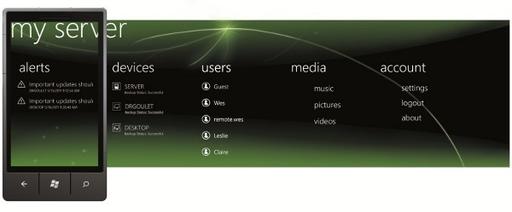 Windows Phone 7 Connector - сервер в ваших руках